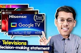 Image result for Smart TV Market Indore