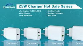 Image result for HTC Phone Charger