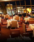 Image result for Restaurants in Las Vegas