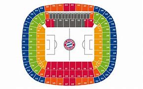 Image result for Allianz Arena Seating Plan