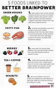 Image result for Best Foods for Brain Health and Memory