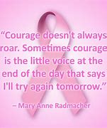 Image result for Cancer Survivor Quotes
