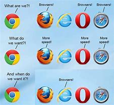 Image result for Internet Explorer Browsers Meme
