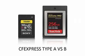 Image result for 1X Cfexpress Type B