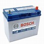 Image result for Bosch S4 020