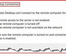Image result for Remote Desktop Cannot Connect