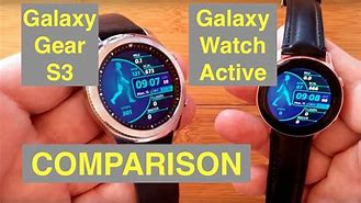 Image result for Spotify Galaxy Watch