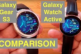 Image result for Samsung Galaxy Gear S3 Waterproof Pink