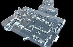 Image result for Factory-Floor Future