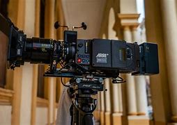 Image result for IMAX Camera