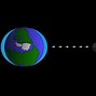 Image result for The Formation of the Universe and the Solar System