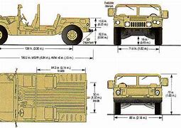 Image result for Humvee Dimensions