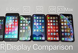 Image result for iPhone 6s iPhone XR Size Chart