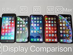 Image result for iPhone XR Real Size
