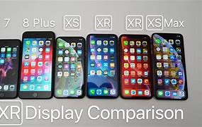 Image result for iPhones Comparison Chart 6s to XR