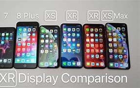 Image result for How Long Is a iPhone XR