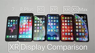 Image result for How Tall Is an iPhone XR