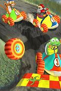 Image result for Diddy Kong Racing Car
