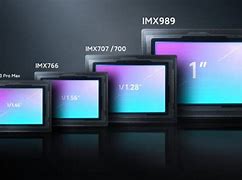 Image result for Sony New Phone Camera Sensor