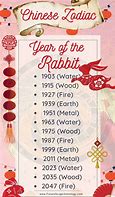 Image result for Year of the Rabbit Luxury Goods