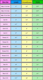 Image result for Spro Swivel Size Chart