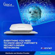 Image result for Router and Ethernet Switch