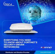 Image result for Fortinet Fg 80F