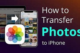 Image result for How to Transfer Pictures From Laptop to iPhone