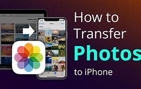 Image result for Sending Pictures to iPhone