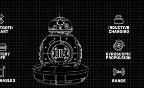 Image result for Star Wars Droids Toys