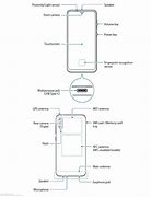 Image result for Samsung Galaxy A50 Design