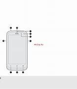 Image result for HTC Desire Buttons