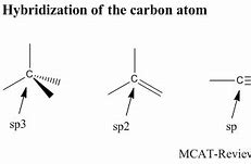 Image result for SP3 Carbon Means