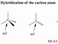Image result for SP2 vs SP3 Carbon