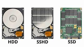 Image result for Burroughs Hard Disk Drive