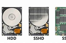 Image result for Hard Disk Types