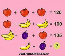 Image result for Apple-Picking Puzzle