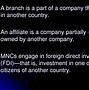 Image result for Disadvantages of Multinational Corporations