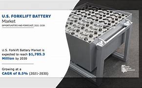 Image result for Forklift Battery Market