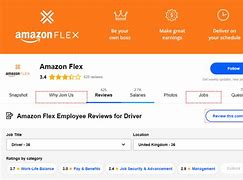 Image result for Amazon Flex Driver Application