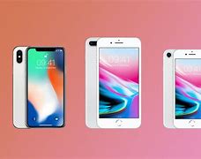 Image result for iPhone Z Release Date