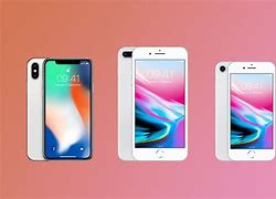 Image result for How to Make iPhone 8