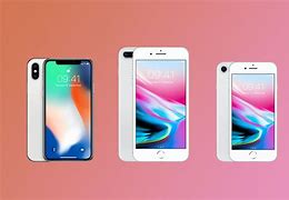 Image result for Does the Camera of Thr iPhone 8 Lasts
