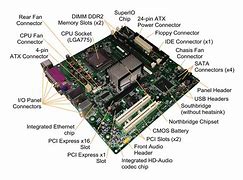 Image result for Read-Only Memory On the Motherboard
