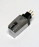 Image result for P Mount Stylus