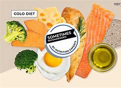 Image result for Golo Diet Food List