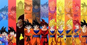 Image result for Son Goku Family