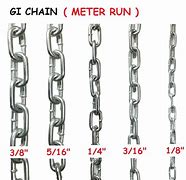 Image result for GI Chain 2Mm with Plastic Coated