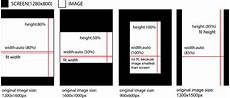 css div height image width height and center css ionic ionic css div height image width height and center css ionic ionic