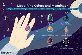 Image result for Mood Ring Mood Chart